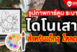 รูปภาพระบายสี ไดโนเสาร์